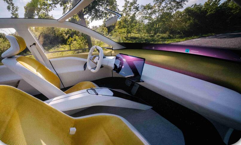 Automotive Sunroofs